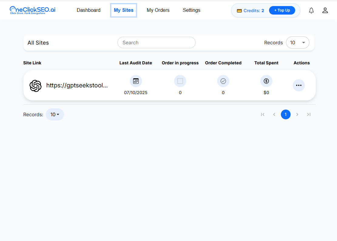 mysite list